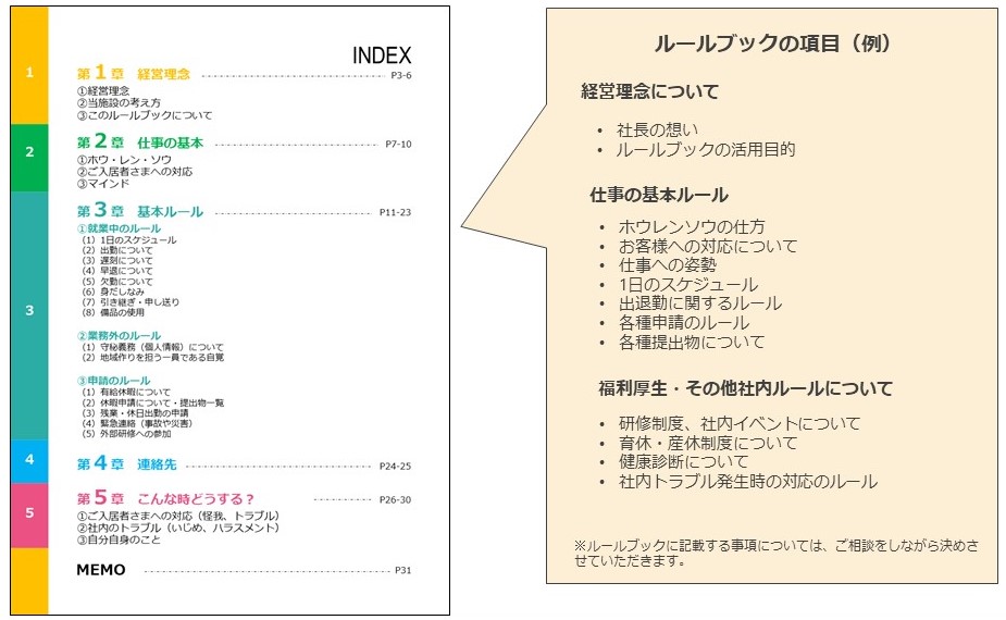 職場のルールブック作成 | 熊本の社労士|アーチ社会保険労務士事務所|採用定着・就業規則